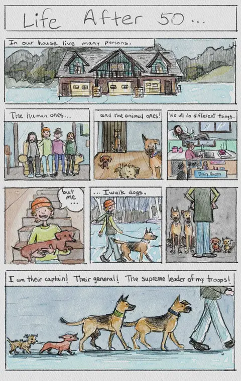 Family roles